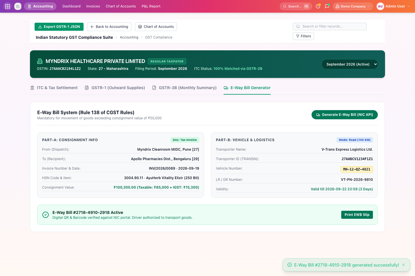 Myndrix Statutory Indian GST and POS Architecture